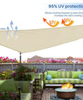 Beige 9 Ft Triangle Sun Shade Sail Canopy for Patio Backyard Garden UV Blocking and Breathable Outdoor Shade Cover over patio