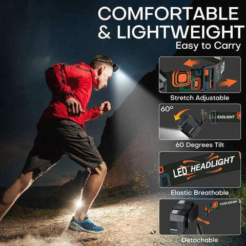Man running at night wearing Rechargeable Headlamp Flashlights 3 Pack, 2000 Lumen LED Headlights With Red Light