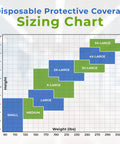 Sizing chart for Blue Disposable Coveralls With Hood In Large Size Tri Laminated SMS Polypropylene Work Suit for Industrial Safety