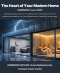 Heavy Duty 12000W Home Backup Power Station 10.65kWh LiFePO4 Battery Expandable To 42kWh Whole House Generator Alternative With Smart App Control And Insane Run Time To Keep Your Place Running Smoothly in modern home during storm.
