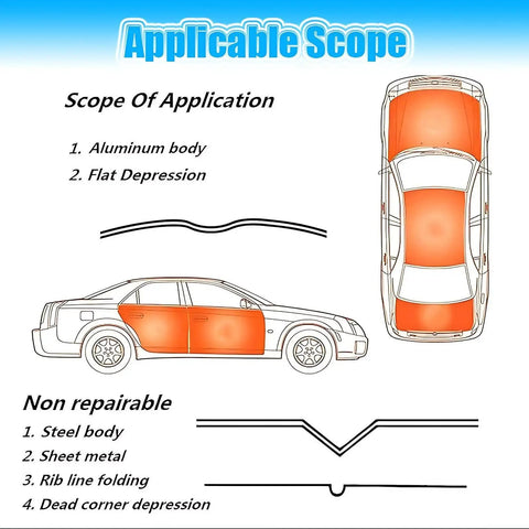 Illustration showing repairable and non-repairable areas for Auto Body Paintless Dent Repair Kit With 1.38kW Dent Puller Digital Display.
