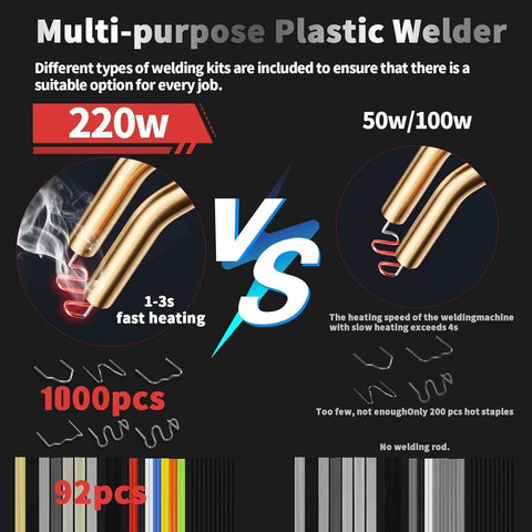 Powerful 220W Plastic Welder Kit 2 in 1 Repair Set With 1000 Hot Staples and 92 Plastic Welding Rods, 1-3s Fast Heating, Black