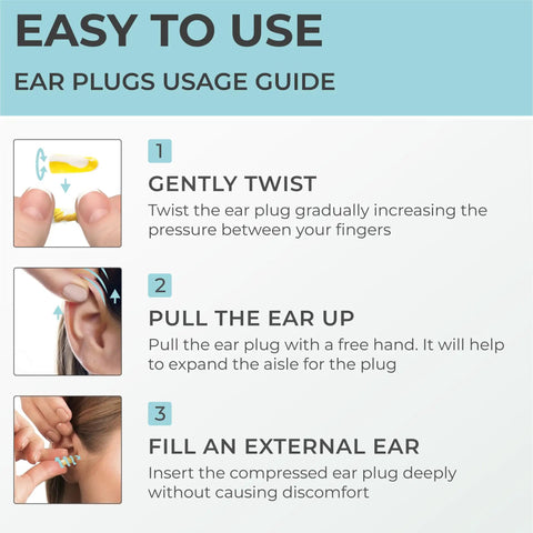 Instructions for Small Ear Canal Sleep Ear Plugs, 40 Pack Noise Cancelling Ear Plugs, 32 dB Sound Blocking For Snoring