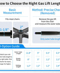 How to choose the right gas lift length for office chairs with basic measurements and four-option guide.