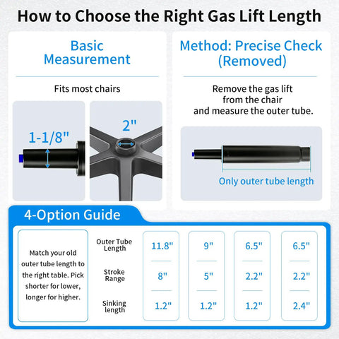 How to choose the right gas lift length for office chairs with basic measurements and four-option guide.