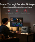 Workhorse Portable Power Station Packing Over 3KWH LFP Battery Capacity And Peppy 2400W Output Perfect For Weekend Glamping Trips Or Emergency Home Backup Solutions Today used for stable power during work.