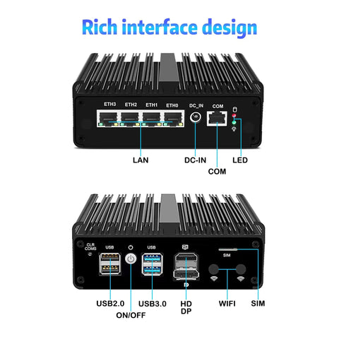 Killer Firewall Mini PC With Intel Celeron J6305 Processor And Four 2.5GbE Intel I226V Ports Tight Barebone Network Rig back panel interface with ports.