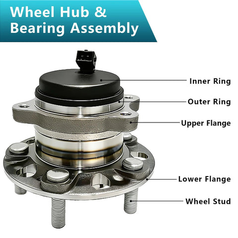 Rear Wheel Bearing Hub Assembly Kit OEM Grade For Hyundai Sonata 2015 To 2019, Tucson 2016 To 2021, Veloster N 2019 To 2022, Kia Cadenza 2017 To 2020, Optima 2016 To 2020, Sportage 2016 To 2022, Two Pack, 512553 52730C1100 close-up view with labeled parts