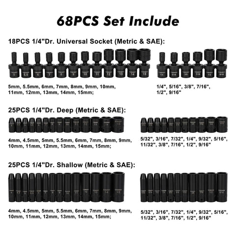 68-piece set includes metric and SAE sockets from the Heavy Duty Eighty Six Piece One Quarter Inch Drive Impact Socket Set