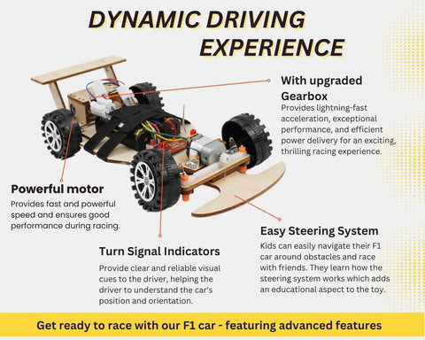 Wireless Remote Control F1 Car Kit For STEM Learning And Kid Friendly Hands On Projects Build, Race, And Explore Science With This DIY Model Car Kit For Kids, Students, And Classrooms, Family Friendly wooden RC car kit with upgraded gearbox
