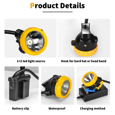 Heavy Duty Rechargeable Led Mining Headlamp With Hard Hat Mount For Underground Safety And Explosion Proof Watertight Cap Lamp Badass High Lumen Headlight For Hunting Camping Hiking And Outdoor Job Sites