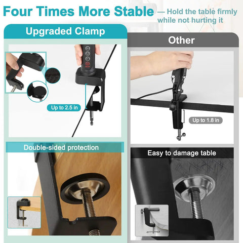 Comparison of stable double-sided protective clamp used in 12X Magnifying Glass With Light And Clamp, ideal for firm attachment.