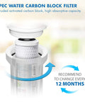 APEC water carbon block filter showing US Made Ultimate Series Two Sets Of Stage One Two And Three Replacement Filters
