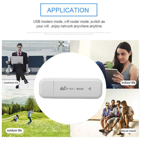 Slick Portable 4G LTE Mobile WiFi Router With All Day Juice Compact Design For Travel Office Home European Coverage High Speed Wireless Hotspot USB Powered SIM Card Ready On The Go in various settings including business and leisure.