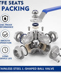 Exploded view of Pack Of Two 1/2 Inch Npt 3-Way L-Port Ball Valve Female Threaded 304 Stainless Steel with PTFE seats.