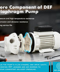 Core component of the Tough As Nails Electric Diaphragm Transfer Pump, showcasing durability and design for DEF fluids.