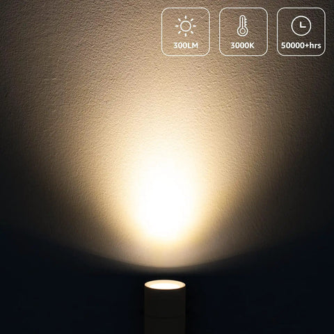 Two Pack LED Indoor Up Lights 3W Spotlight With 3000K Warm White Glow illuminating wall, 300LM written above, plug-in design
