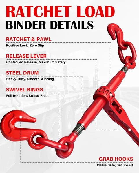Diagram of Ratchet Chain Binders For Three Eighths And One Half Inch Chain, 9,400 Lb WLL, showing components and features