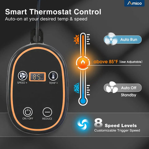 Control panel of 12 Inch Smart Shutter Exhaust Fan With Thermostat And Eight Speed Control Packs Beastly 1282 CFM For Coverage Up To 1600 Sq Ft Energy Saving 25 Watt Brushless DC Motor Wall Mount Vent Fan For Garage Attic And Greenhouse Plug And Play FCC, showing speed and temperature settings.