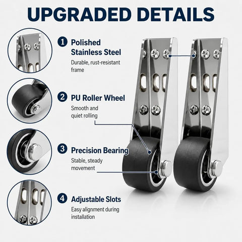 Heavy Duty Sliding Door Bottom Rollers Two Pack Vertical Track Guide Wheels With Durable Rubber Tires For No More Dragging And Smooth As Butter Low Profile Operation Built Tough showing polished stainless steel and PU roller wheels