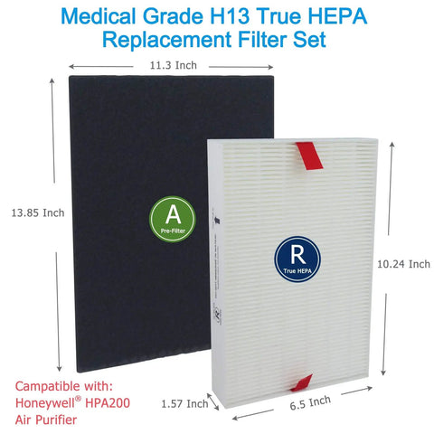 Drop In Replacement Filter Kit For Honeywell HPA200 Series Air Purifiers With H13 Grade Filtration And Activated Carbon Pre Filters Type A Includes Two H13 R Filters And Four Activated Carbon Pre Filters HRF ARVP200 Compatible showing True HEPA and pre-filter dimensions.