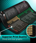 Excel Shortcut Keys Desk Pad For Office And Gaming Large 800x300mm Extended Keyboard Mat With Non Slip Stitched Edge