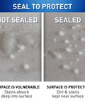 Comparison of surfaces with and without Advanced Penetrating Sealer For Countertops Stone Tile And Grout Odorless Water Based Formula.