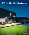 Night view of house exterior illuminated by LED Security Light Outdoor Motion Sensor Flood Light With 3 Adjustable Heads