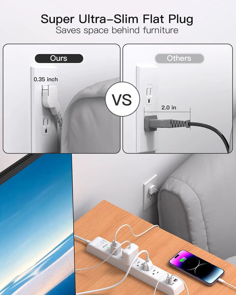 Two Pack 10ft Extension Cord Power Strips With Surge Protection 6 AC Outlets And 4 USB Ports Ultra Thin Flat Plug 1080 Joules Protection And Built In Circuit Breaker Perfect For Home Office And Entertainment Setups. Ultra-slim 0.35-inch flat plug compared with standard 2.0-inch plug.