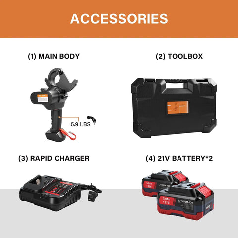 Cordless Ratcheting Cable Cutter accessories including main body, toolbox, rapid charger, and 21V battery for heavy duty use
