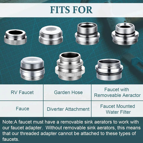 Seven Piece Faucet Adapter Kit With Brass Aerators shown for RV faucet, garden hose, and diverter attachment