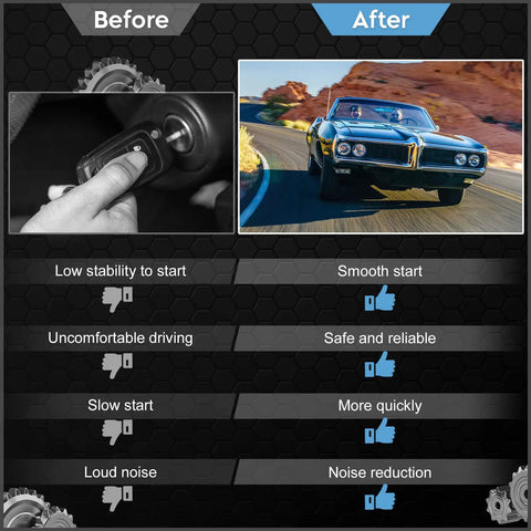 Before and after comparison showing benefits of Plug And Play 2.4L Starter For Hyundai Sonata 2010 2014 Santa Fe 2010 2012.