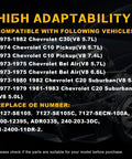 High adaptability details for Beast Mode One Wire Alternator For General Motors Platforms Fits Buick And Chevy Models.