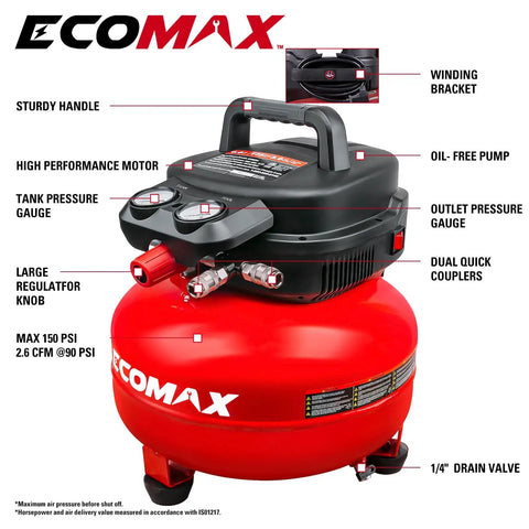 Six Gallon Pancake Air Compressor With 150 Psi Output And 2.6 Cfm Flow, Rock Hard Steel Tank, Padded Carry Strap, Non Slip Base, Hella Reliable Shop Beast For Weekend Grinds And Tailgate Tools In Vibrant Red with gauges and couplers.