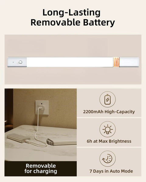 Under Cabinet Lighting With 2200mAh Rechargeable Battery, showing LED light and battery details with charging setup