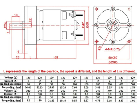Kickass Heavy Dc Gear Motor Featuring Rock Solid Eighty Kilogram Centimeter Torque And Ultra Smooth Five To Five Hundred Rpm Adjustment, technical drawing with dimensions.