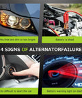 Four signs of alternator failure: dim headlights, dead battery, difficult starting, battery warning light.