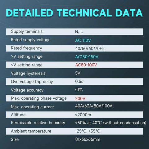 Detailed technical data for Smart Two Pole Sixty Three Amp Circuit Breaker With Adjustable Over Under Voltage And Over Current Protection Auto Reset Din Rail Mount.