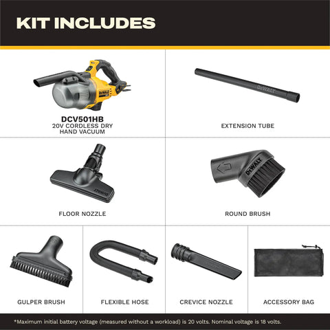 Beast 20V Cordless Handheld Vacuum With HEPA Filter LED Light 46 CFM image showing vacuum, extension tube, and 6 attachments
