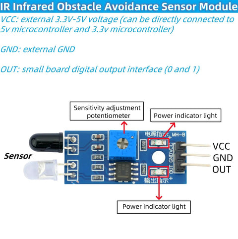 Infrared Proximity Sensor Module For Arduino Smart Car Robot 10Pcs 2-30Cm Obstacle Avoidance Reflective Photoelectric Sensor With Dupont Cables 3.3V To 5V Compatible Plug And Play showing circuit board details and components.