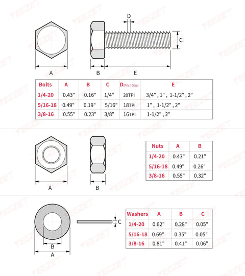 Bolts and nuts assortment kit, 176pcs, 304 stainless steel; includes 1/4-20, 5/16-18, 3/8-16 with washers shown