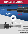 Comparison of auto-lock retainer and spring retainer in Air Hammer Chisel Kit With 4 Chisels And Quick Change Retainer, 2200 BPM