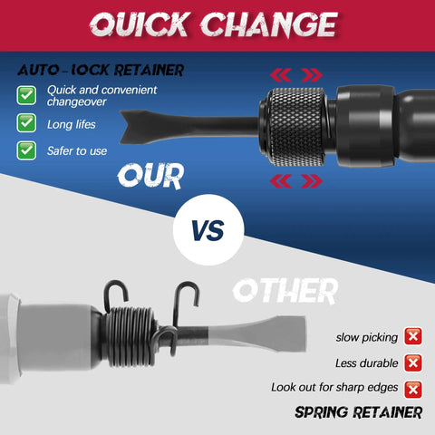 Comparison of auto-lock retainer and spring retainer in Air Hammer Chisel Kit With 4 Chisels And Quick Change Retainer, 2200 BPM