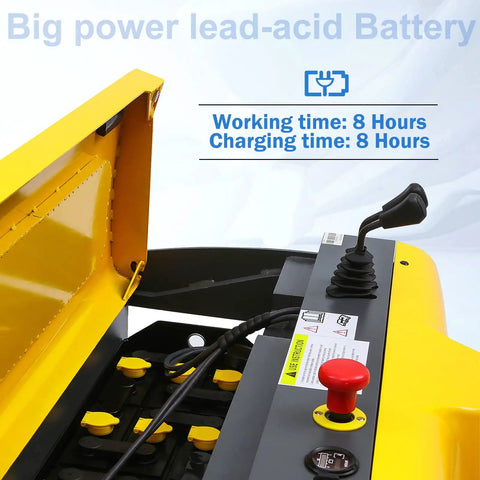 Heavy Hitter Electric Counterbalanced Stacker And Warehouse Material Lift Packing 3300 Lb Load, 177 Inch Max Height, Wide Forks, And Built Like Tank German Steel Mast