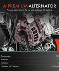 Close-up of Beefy 12V 110Amp Alternator With 6-Groove CW Pulley for Hyundai Sonata and Kia Forte installed in engine bay