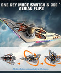 Three In One RC Jet Plane Ready To Fly Remote Control Airplane showing aerial flips and mode switching in flight.