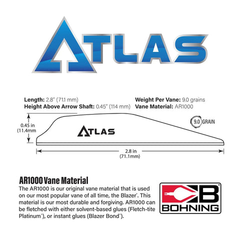 Diagram of AR 1000 Vane 2.8 Inch Teal 36 Pack Vane with specifications, showing dimensions and weight.