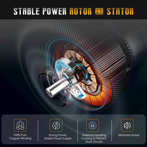 Stable power rotor and stator image highlighting pure copper winding and external insulation for Alternator 11273 150 Amp.
