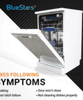 Open dishwasher demonstrating repair with Dishwasher Mounting Brackets Kit With Easy Install Guide For Top And Side Mounting Replacement Parts PS3525525 AH3525525 AP4438292 1266844 Includes Instruction Sheet And No Fuss Durable Fit.