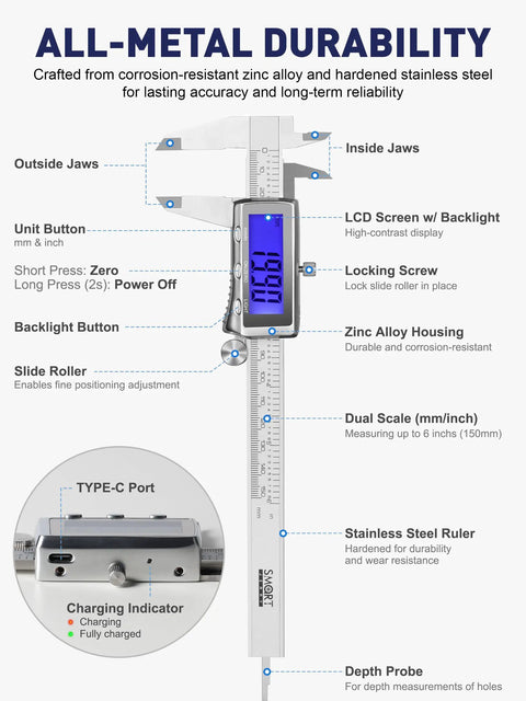 Rechargeable Digital Caliper Six Inch With Backlit LCD Screen And Auto Off All Metal Zinc Alloy Frame For Serious DIY Use High Precision Vernier Caliper Zero To Six Inch Range 0.001 Inch Accuracy Type C Charging Three To Four Month Battery Life